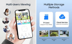 Tuya 4MP PTZ Outdoor WiFi Security Camera - IP66 Weatherproof and AI Alerts - stepyours.com