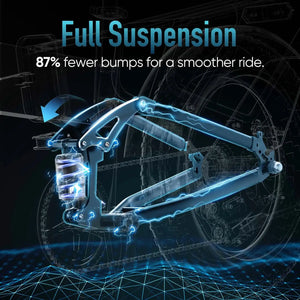 Urlife Foldable Fat Tire E Bike Configuration — product view 6