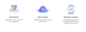 IMOU Outdoor Bullet 2C 5MP WiFi Camera Weatherproof AI Human Detection - stepyours.com