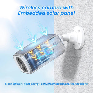 ANRAN Wireless Battery Solar Security Camera Floodlight Color Night Vision - stepyours.com