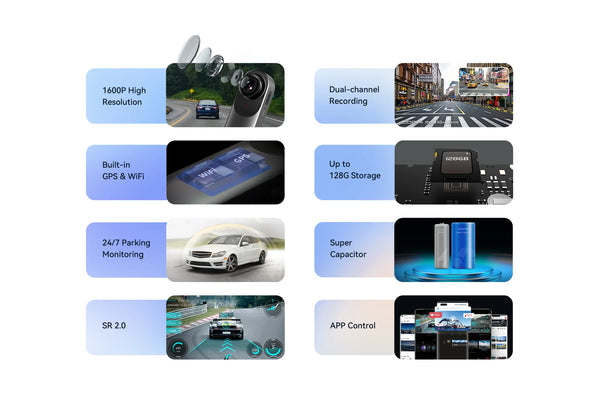 DDPAI Mola N3 Pro Dash Camera 2.5K Car DVR With WiFi And Smart Connect - stepyours.com