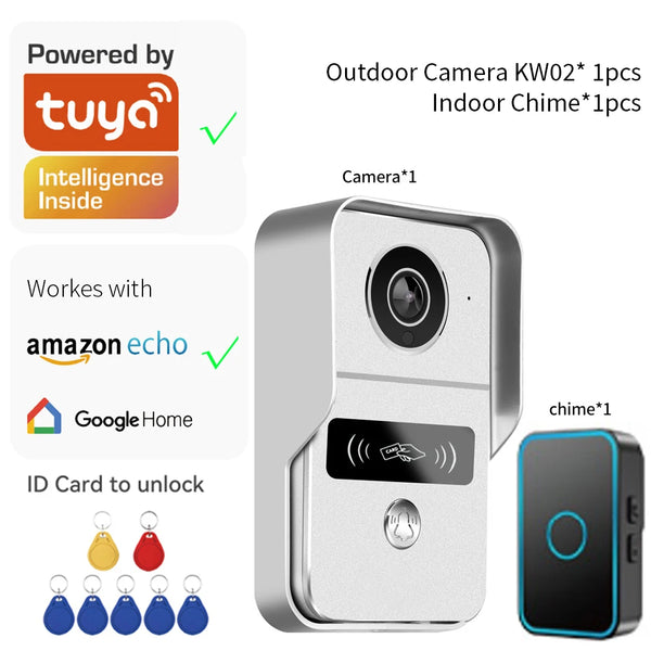 Tuya Smart 1080P Doorbell Camera WiFi Wireless IR HD Video Door Bell Phone Intercom with RJ45 to POE Optional Lock Unlock Module by stepyours.com