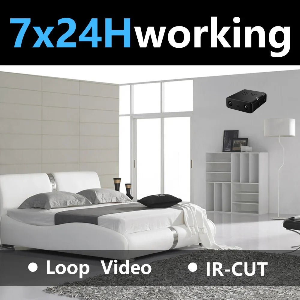 Mini Camera 1080P No WiFi Night Vision For Home Security - stepyours.com