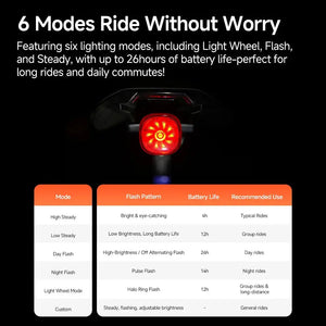 Smart Auto Brake Bike Tail Light — product image 3