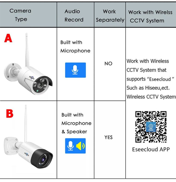 Hiseeu Wireless IP Camera 3MP Waterproof Indoor Outdoor Security WiFi Kit - stepyours.com