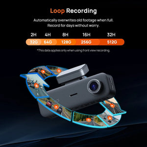 70mai T800E 4K Dash Cam 3 Channel Car DVR With Rear And Interior 1080P HDR GPS - stepyours.com