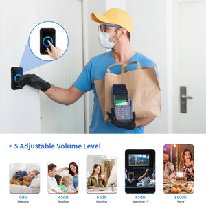 Meian Smart Home Doorbell Wireless Security Doorbell IP65 Waterproof Outdoor Door Bell 60 Songs 5 Volume Adjustable Chime Kit by stepyours.com