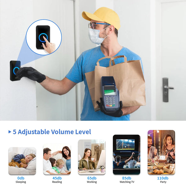 Meian Smart Home Doorbell Wireless Security Doorbell IP65 Waterproof Outdoor Door Bell 60 Songs 5 Volume Adjustable Chime Kit by stepyours.com
