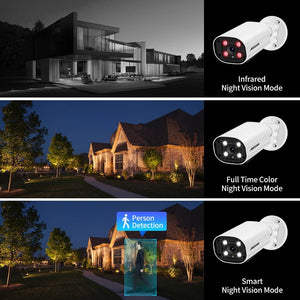 ASECAM 8MP POE IP Camera 4K Outdoor Human Detection CCTV AI Night Vision - stepyours.com