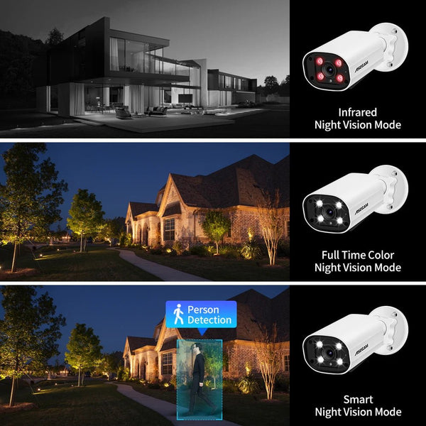 ASECAM 8MP POE IP Camera 4K Outdoor Human Detection CCTV AI Night Vision - stepyours.com