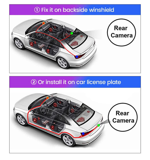 IP68 Waterproof 180 Degree Auto Parking Assist Rear View Camera 1080P AHD - stepyours.com