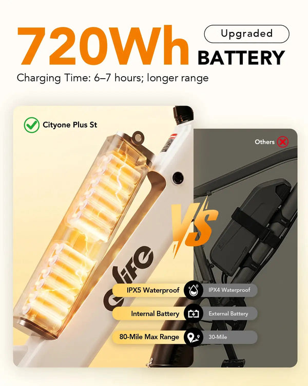 Qlife Cityone E Bike - Peak Power — product view 3