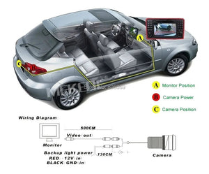 Navifans Rear View Camera 1080P 720P AHD CVBS 170 Wide Angle Night Vision - stepyours.com
