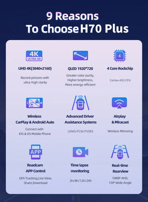 Imagebon H70 Plus 11.4 Inch 4K ADAS Dash Cam 60FPS Night Vision Dual Recording - stepyours.com