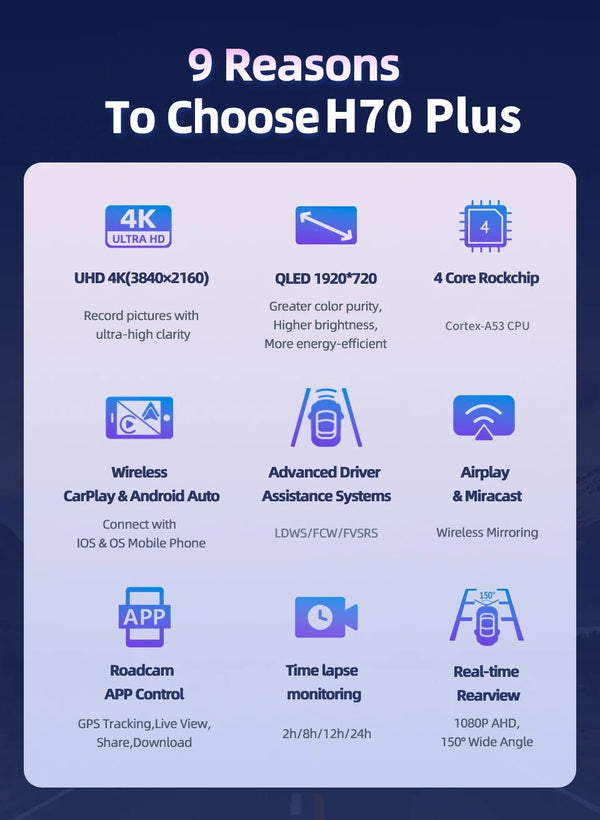 Imagebon H70 Plus 11.4 Inch 4K ADAS Dash Cam 60FPS Night Vision Dual Recording - stepyours.com