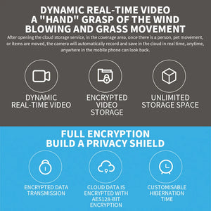 Xiaomi 360 Degree Mi PTZ 2K Security Camera AI Detection Indoor Night Vision by stepyours.com