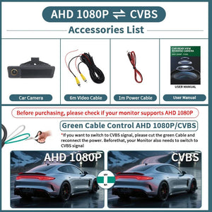 AHD 1080P 170 Rear View Camera Trunk Handle For BMW 3 5 Series X5 X6 Waterproof - stepyours.com