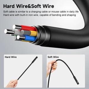 HD1080P Endoscope 3in1 USB Type - C Dual Camera for iPhone Android.add Hooks - stepyours.com