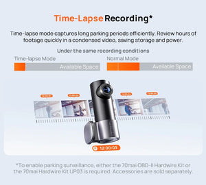 70mai M310 Plus Dash Cam 3K 1620P WDR Voice Control Car DVR Parking Monitor - stepyours.com