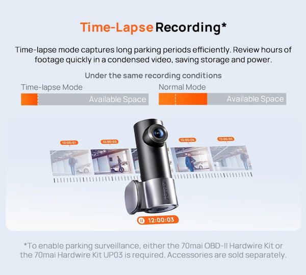 70mai M310 Plus Dash Cam 3K 1620P WDR Voice Control Car DVR Parking Monitor - stepyours.com