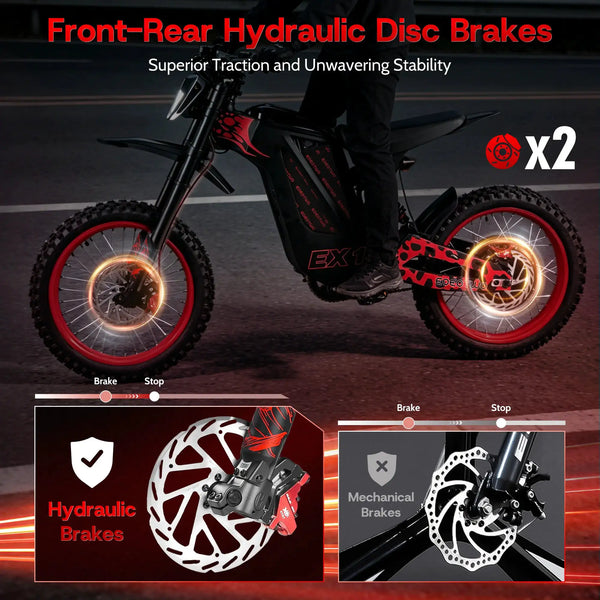 Electric Dirt Bike Raw Off Road Power — product view 6