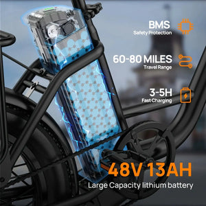 Urlife Fat Tire Electric Bike for Custom Setups — product view 3