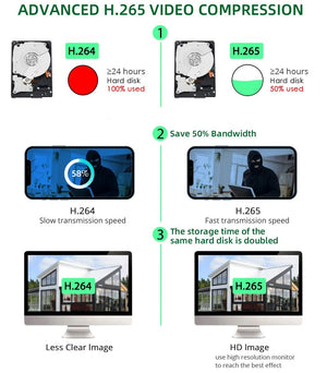Keview PoE IP Camera - 8MP 4K Outdoor Security Bullet H265 IP66 Weatherproof - stepyours.com