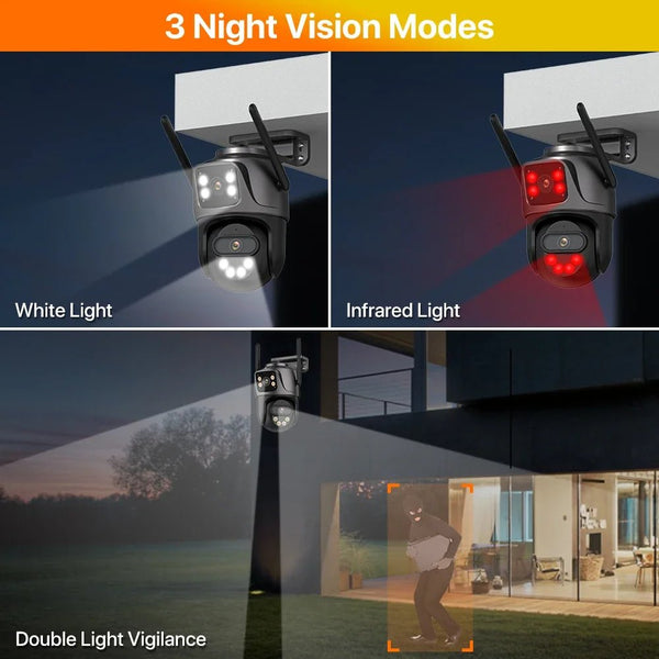 Wonsdar 6K 9MP IP Camera 8x Zoom Tri Lens PTZ With Dual Screen iCSee App - stepyours.com