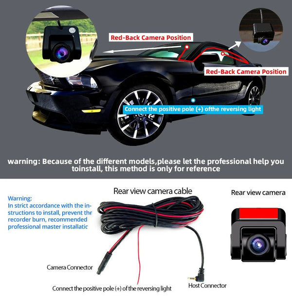 Acceo Dash Cam 4K Front And 1080P Rear Dual Lens With GPS WiFi Night Vision - stepyours.com