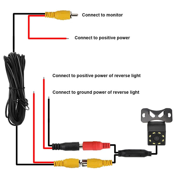 New Car Rear View Camera Night Vision 170 Degree CCD Waterproof Backup Monitor - stepyours.com