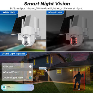 ICSEE 5MP Solar Wireless Outdoor Camera 7800mAh Battery 365 Day Standby - stepyours.com