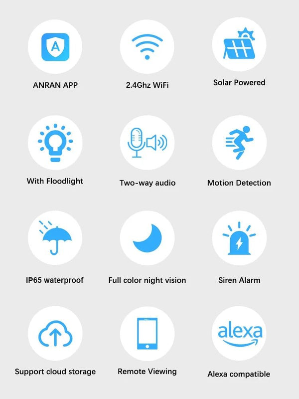ANRAN 1296P Floodlight Solar Camera - Wireless Security With Human Detection - stepyours.com