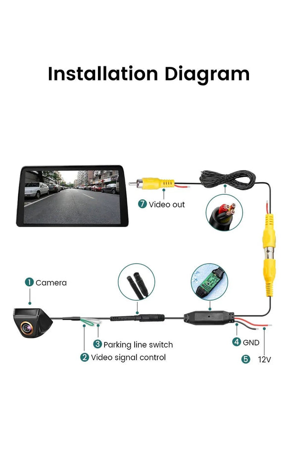 Golden Fisheye Car Rear View Camera 170 Degree AHD Waterproof Full HD Night Vision - stepyours.com