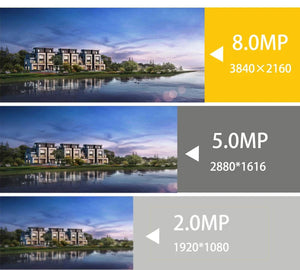 UltraHD 4K Outdoor Security IP Turret PoE Camera - 8MP Color Night Vision - stepyours.com