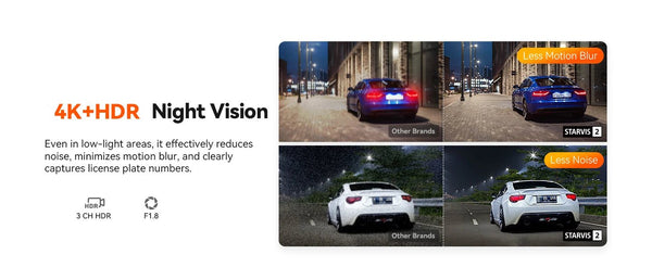 Sherway 3 Channel 4K Car Dash Cam With GPS Recorder 170 Degree Front Lens LCD - stepyours.com