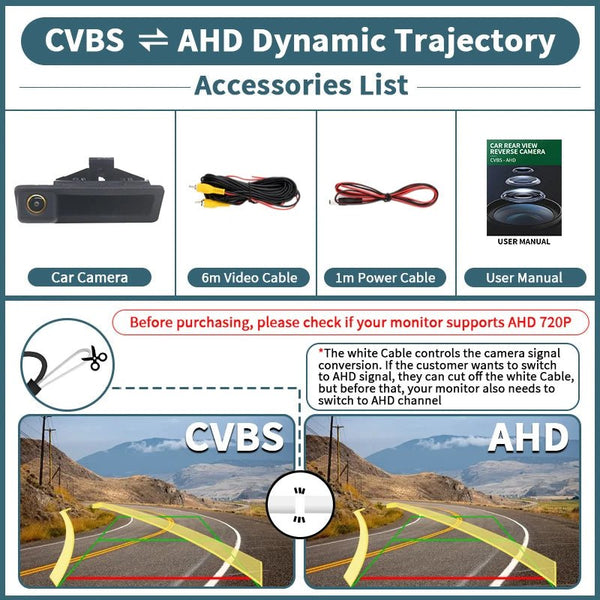 AHD 1080P 170 Rear View Camera Trunk Handle For BMW 3 5 Series X5 X6 Waterproof - stepyours.com