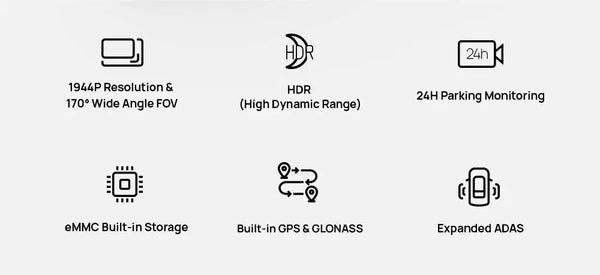 70Mai M500 Dash Cam 1944P GPS ADAS 24H Parking Monitor - stepyours.com