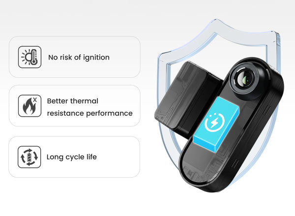 DDPAI N5 Dual 4K HDR Dash Cam Front And Rear AI Night Vision WiFi 6 GPS ADAS - stepyours.com
