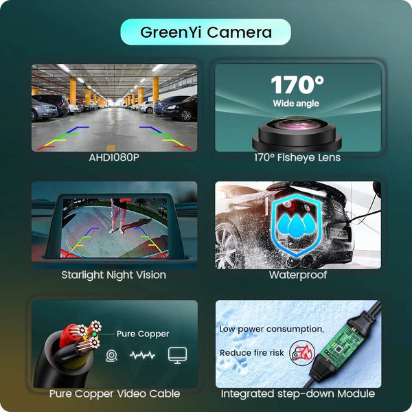 GreenYi AHD 1080P Car Rear View Camera Fisheye Lens 170 Degree Night Vision - stepyours.com