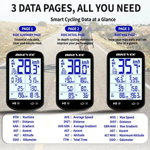 Bike Computer Bluetooth Speedometer — product view 3