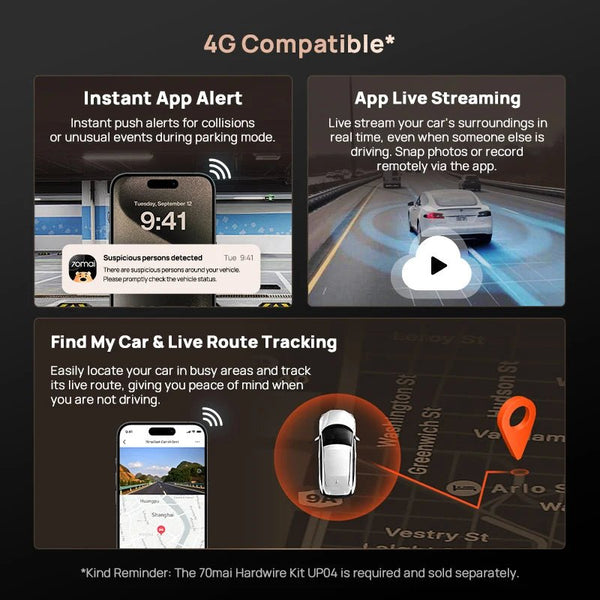 70Mai A810S 4K HDR Dash Cam GPS ADAS Dual Channel Motion Detection 4G LTE DVR - stepyours.com