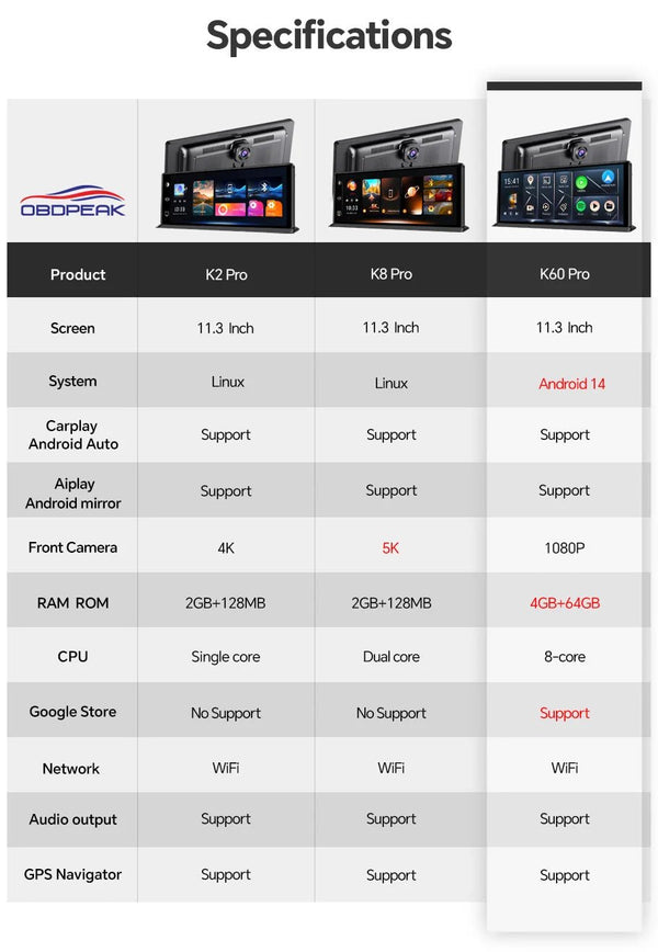 K60 Pro 11.3 Android 14 Screen GPS CarPlay Android Auto Dash Cam 1080P RearView - stepyours.com