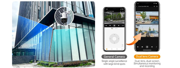 IMOU Dual Lens Outdoor PT Camera 360 AI Security With Human And Vehicle Alerts - stepyours.com