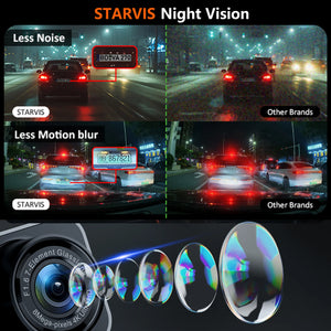 4K Dash Cam for Cars Front and Rear with WiFi GPS 24H Parking Mode - stepyours.com