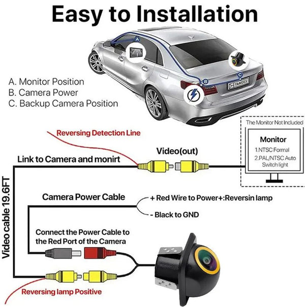 Car Front Rear Side View Camera 170 Degree Fisheye Night Vision Waterproof - stepyours.com