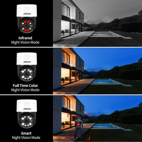 ASECAM 8MP 4K PTZ IP Camera AI Face Detection Color Night Vision Outdoor PoE - stepyours.com
