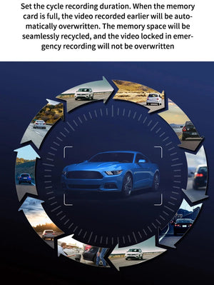 4 Channel 360 Dash Cam With 1080P Front Left Right Rear 24H Parking - stepyours.com