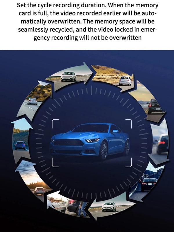 4 Channel 360 Dash Cam With 1080P Front Left Right Rear 24H Parking - stepyours.com