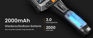 Lafoch S10 360 Degree Rotating Dual Lens Endoscope - 3.9mm Probe, 5 Inch IPS - stepyours.com