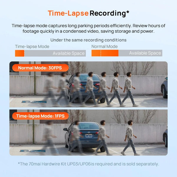 70mai Dash Cam A410 Front 1440P Rear 1080P Car DVR 256GB 24H Parking - stepyours.com